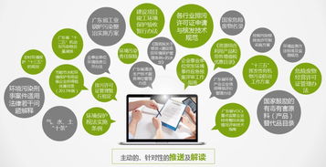 深度剖析 一站式數字文化創意內容應用服務——全方位的服務內容與貼心的服務模式如何為您排憂解難